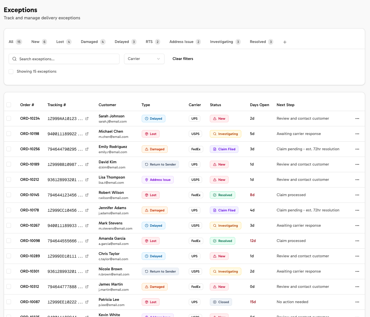 Exceptions management table showing delivery issues by type, status, and next steps